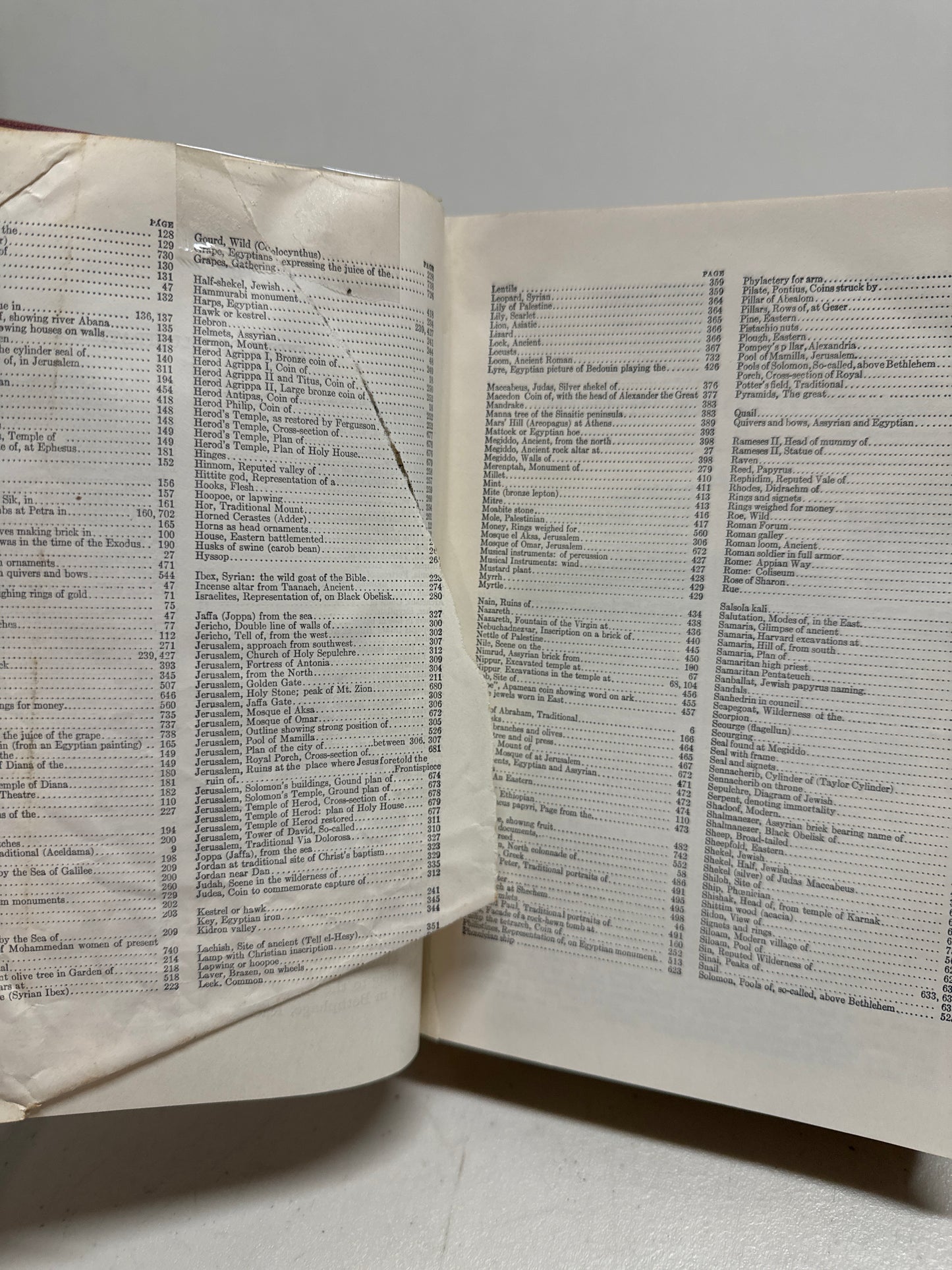 1947 Peloubet's Bible Dictionary